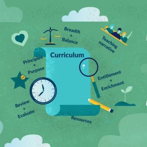 Curriculum Development and Education Program Modernization